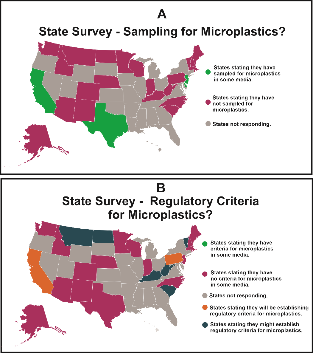 regulatory-context-microplastics